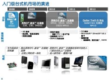 零噪音下载机首选 铭瑄D2500主板深度评测